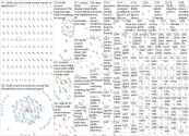 Council Bluffs Twitter NodeXL SNA Map and Report for Monday, 18 September 2023 at 15:32 UTC