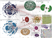 #Lanz Twitter NodeXL SNA Map and Report for Monday, 16 October 2023 at 09:37 UTC