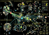 #koronafi Twitter NodeXL SNA Map and Report for tiistai, 24 lokakuuta 2023 at 17.06 UTC