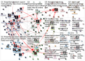 #wearblackgiveback Twitter NodeXL SNA Map and Report for Wednesday, 15 November 2023 at 17:13 UTC