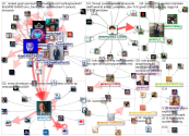 jeremyhl Twitter NodeXL SNA Map and Report for Sunday, 24 December 2023 at 18:03 UTC