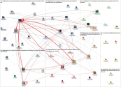 #digiblogchat Twitter NodeXL SNA Map and Report for Tuesday, 30 January 2024 at 22:06 UTC