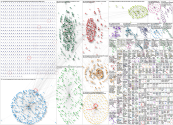 #ProtectTaylorSwift Twitter NodeXL SNA Map and Report for Friday, 02 February 2024 at 00:02 UTC