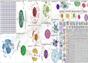 grammy swift Twitter NodeXL SNA Map and Report for Monday, 05 February 2024 at 17:14 UTC