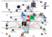 #LTHEchat Twitter NodeXL SNA Map and Report for Thursday, 08 February 2024 at 12:48 UTC