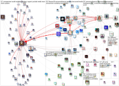 #SMMW24 OR @SMMWConference OR @SMExaminer Twitter NodeXL SNA Map and Report for Wednesday, 14 Februa