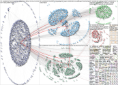 TweetBinder Twitter NodeXL SNA Map and Report for Thursday, 21 March 2024 at 00:11 UTC