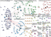 #EPA2024 Twitter NodeXL SNA Map and Report for Tuesday, 09 April 2024 at 14:09 UTC