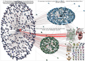 greenhill_bikepark Twitter NodeXL SNA Map and Report for Monday, 15 April 2024 at 19:35 UTC