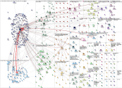 AAPOR Twitter NodeXL SNA Map and Report for Tuesday, 21 May 2024 at 18:43 UTC