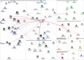 #CIC24 Twitter NodeXL SNA Map and Report for Wednesday, 22 May 2024 at 15:19 UTC