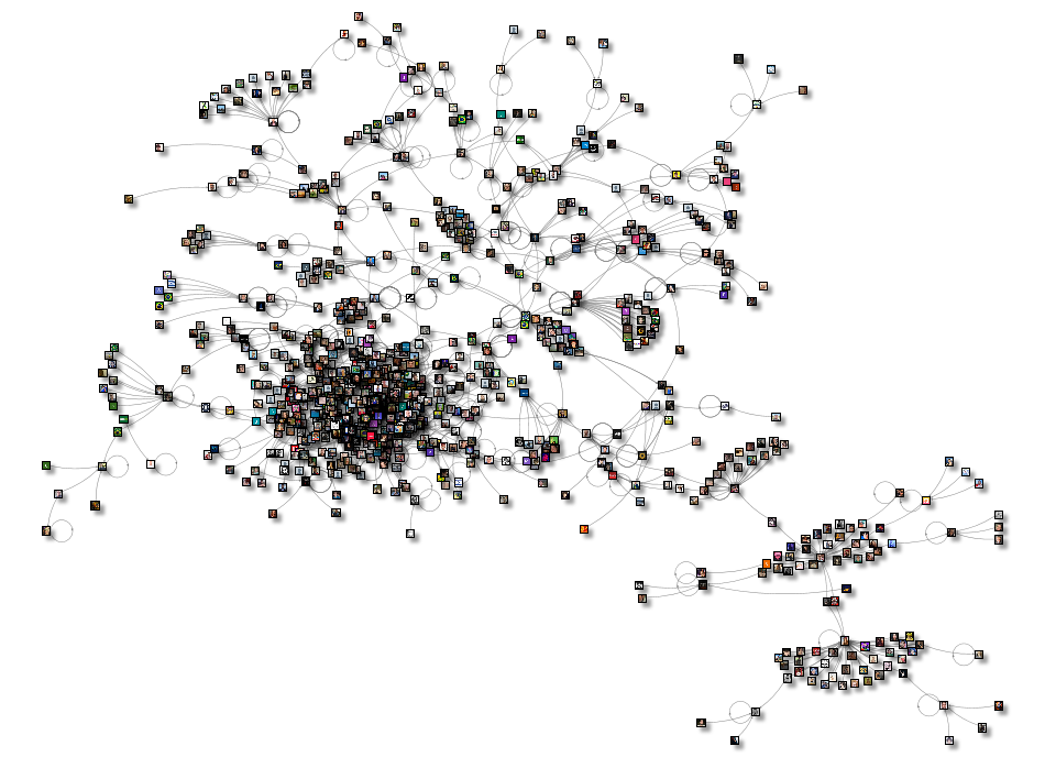 Trump lang:pt Twitter NodeXL SNA Map and Report for domingo, 14 julho 2024 at 18:39 UTC