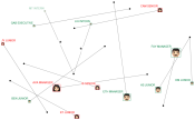 NodeXLGraph1