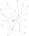 NodeXLGraph1