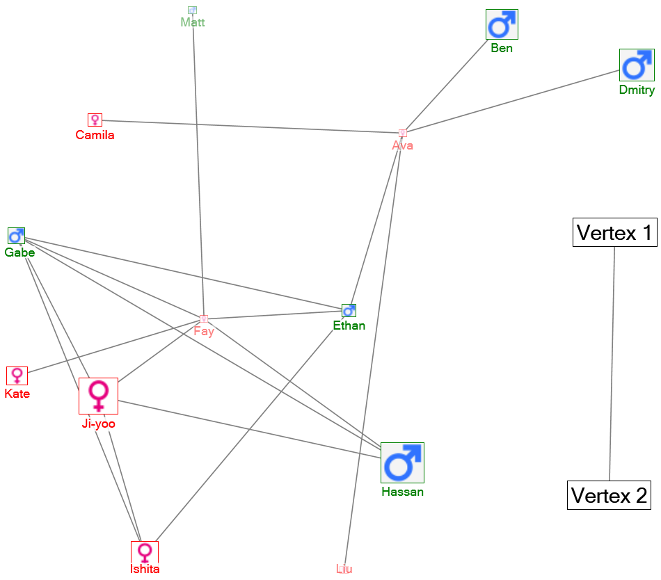NodeXLGraph1