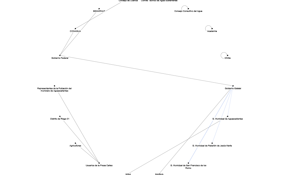 NodeXLGraph1.xlsx