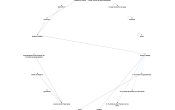 NodeXLGraph1.xlsx