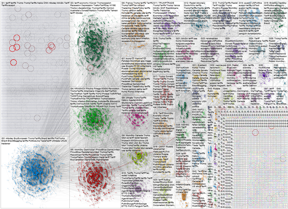 20250404-NodeXLGraph-bluesky-tariff.xlsx