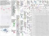 20250404-NodeXLGraph-bluesky-Galloway.xlsx