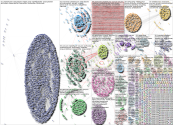 President (Korea OR Impeachment) Twitter NodeXL SNA Map and Report for Saturday, 05 April 2025 at 13