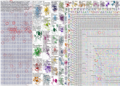 AI Bluesky NodeXL SNA Map and Report for Saturday, 05 April 2025 at 18:52