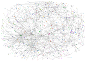 USA AND China AND import tariffs Twitter NodeXL SNA Map and Report for Sunday, 06 April 2025 at 01:5
