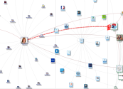 @camcorgt OR #CAMCOR Twitter NodeXL SNA Map and Report for domingo, 06 abril 2025 at 08:17 UTC