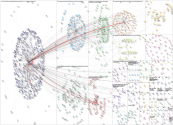 audubonsociety Twitter NodeXL SNA Map and Report for Sunday, 06 April 2025 at 14:46 UTC