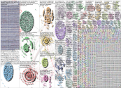 nvidia Twitter NodeXL SNA Map and Report for Sunday, 06 April 2025 at 02:59 UTC