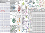 Tron Bluesky NodeXL SNA Map and Report for Sunday, 06 April 2025 at 17:10