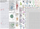 Tron Bluesky NodeXL SNA Map and Report for Sunday, 06 April 2025 at 17:10