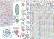 جدة Twitter NodeXL SNA Map and Report for Tuesday, 22 April 2025 at 03:20 UTC