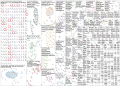 Jeddah Twitter NodeXL SNA Map and Report for Tuesday, 22 April 2025 at 00:24 UTC