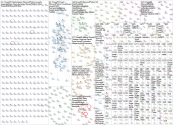 PowerBI Bluesky NodeXL SNA Map and Report for Sunday, 20 April 2025 at 21:46