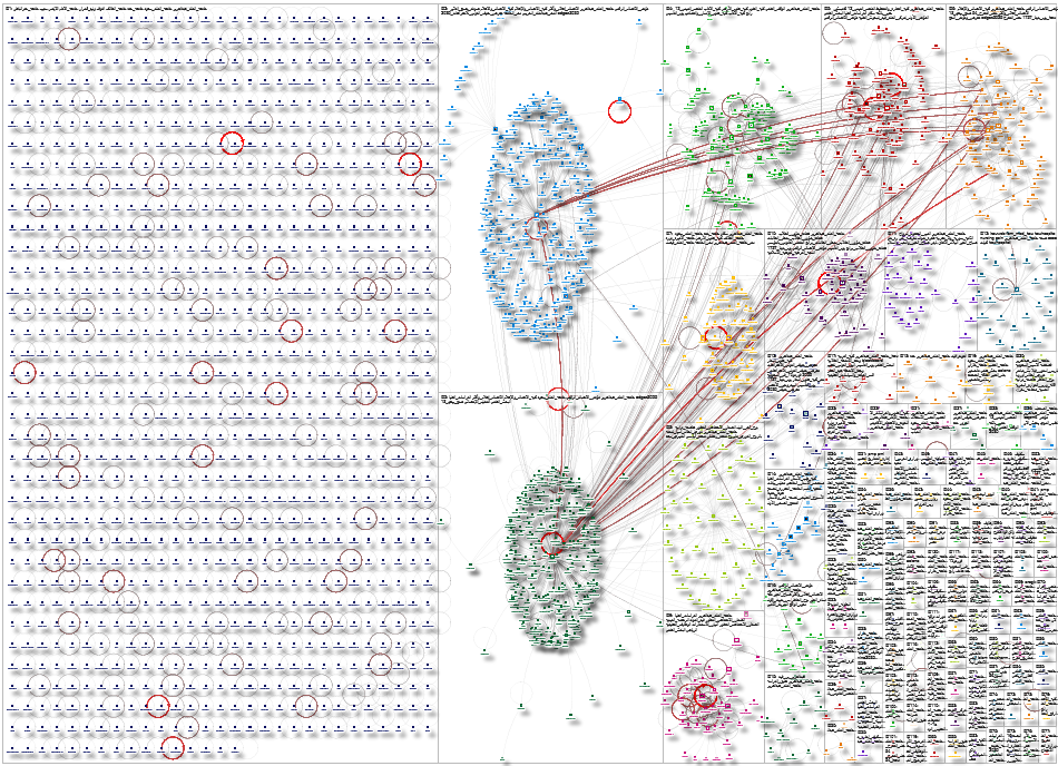 #جامعة_الملك_عبدالعزيز Twitter NodeXL SNA Map and Report for Tuesday, 22 April 2025 at 19:10 UTC