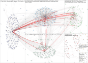 FCM_KAU Twitter NodeXL SNA Map and Report for Wednesday, 23 April 2025 at 14:13 UTC