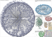 FSUShooting Twitter NodeXL SNA Map and Report for Thursday, 24 April 2025 at 15:32 UTC