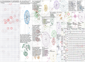 Jeddah Bluesky NodeXL SNA Map and Report for Friday, 25 April 2025 at 14:06