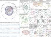 qcri Twitter NodeXL SNA Map and Report for Saturday, 26 April 2025 at 02:00 UTC