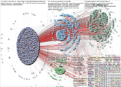 Mrt_Ongun OR ekrem_imamoglu Twitter NodeXL SNA Map and Report for Saturday, 26 April 2025 at 11:44 U
