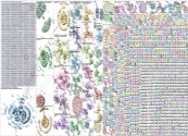 AI (Fanar OR Allam OR Falcon OR Jais) Twitter NodeXL SNA Map and Report for Saturday, 26 April 2025 