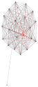 NodeXLGraph1