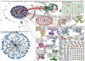 #SaudiArabianGP OR @f1 OR #F1 OR Formula1 Twitter NodeXL SNA Map and Report for Tuesday, 29 April 20
