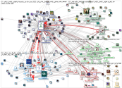 FCM_KAU Twitter NodeXL SNA Map and Report for Tuesday, 29 April 2025 at 15:36 UTC