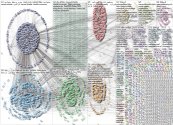 HBKU Twitter NodeXL SNA Map and Report for Saturday, 26 April 2025 at 18:39 UTC