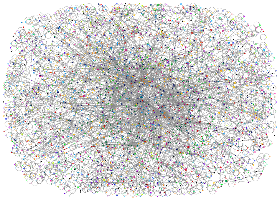 Toleransi beragama Twitter NodeXL SNA Map and Report for Wednesday, 14 May 2025 at 01:16 UTC