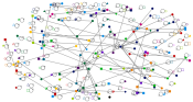 #momtok Twitter NodeXL SNA Map and Report for Sunday, 01 June 2025 at 08:32 UTC