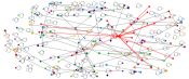 #momtok Twitter NodeXL SNA Map and Report for Sunday, 01 June 2025 at 08:32 UTC