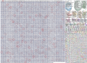 #digitalmarketing Twitter NodeXL SNA Map and Report for Wednesday, 04 June 2025 at 17:09 UTC