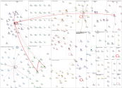 #ICA25 Twitter NodeXL SNA Map and Report for Monday, 16 June 2025 at 17:10 UTC